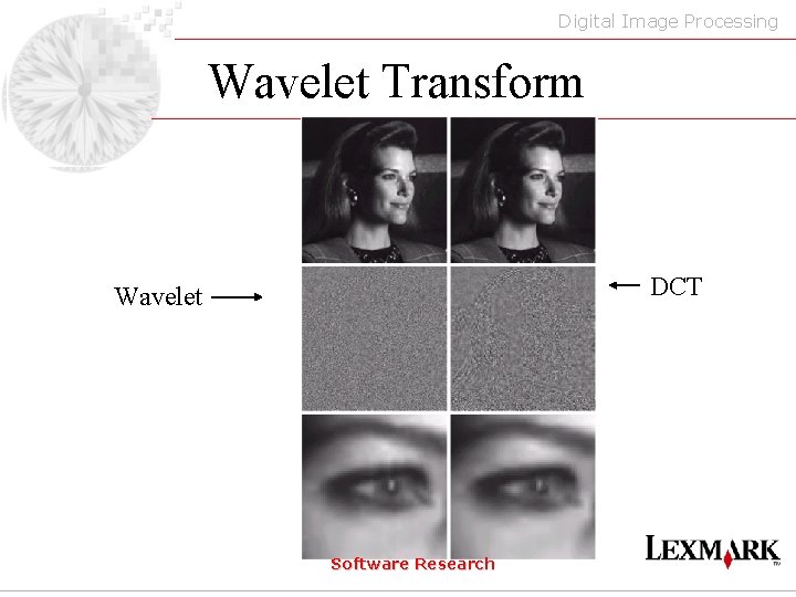 Digital Image Processing Wavelet Transform DCT Wavelet Software Research 