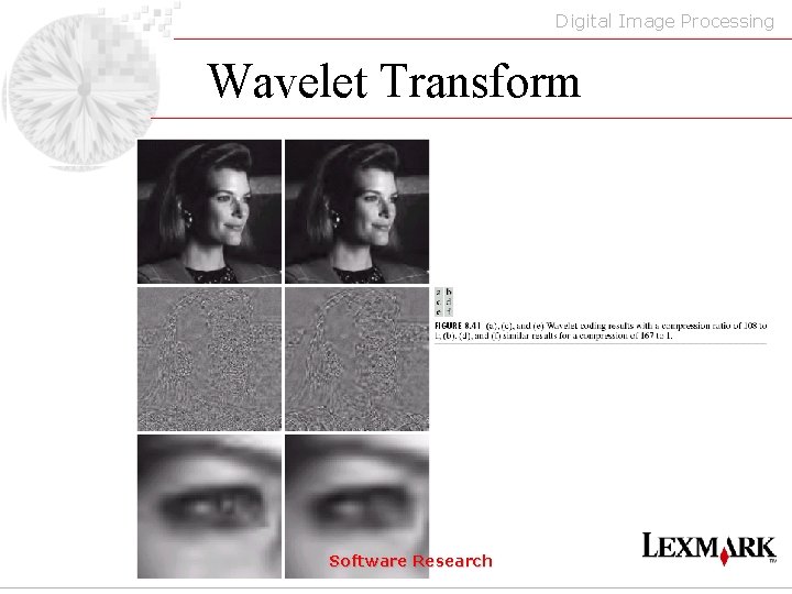 Digital Image Processing Wavelet Transform Software Research 