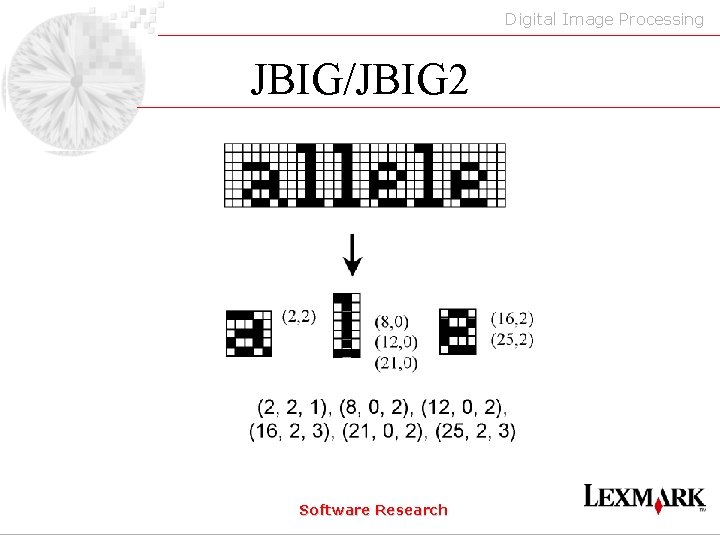 Digital Image Processing JBIG/JBIG 2 Software Research 