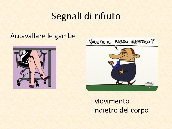 Segnali di rifiuto Accavallare le gambe Movimento indietro del corpo 