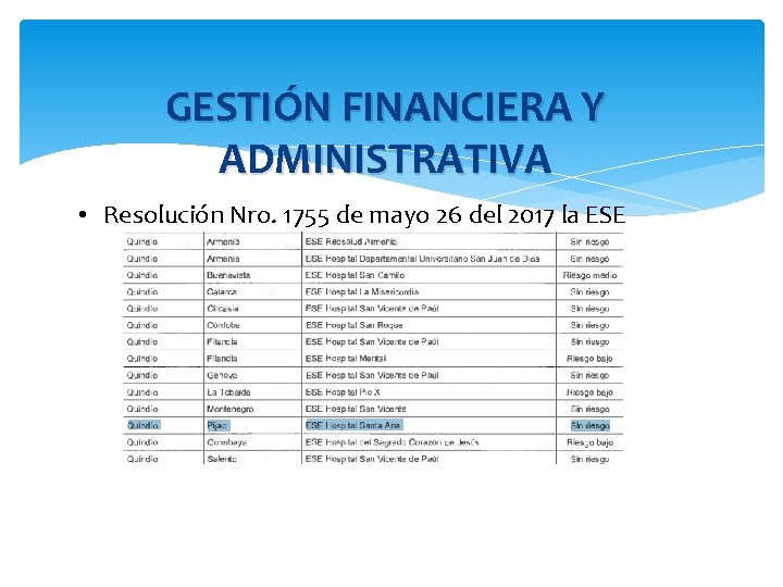 GESTIÓN FINANCIERA Y ADMINISTRATIVA • Resolución Nro. 1755 de mayo 26 del 2017 la