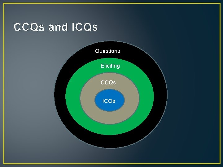 CCQs and ICQs Questions Eliciting CCQs ICQs 