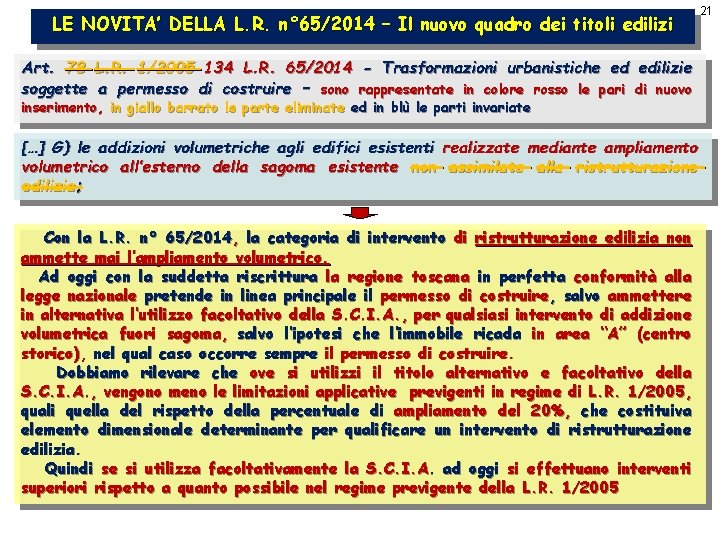 LE NOVITA’ DELLA L. R. n° 65/2014 – Il nuovo quadro dei titoli edilizi