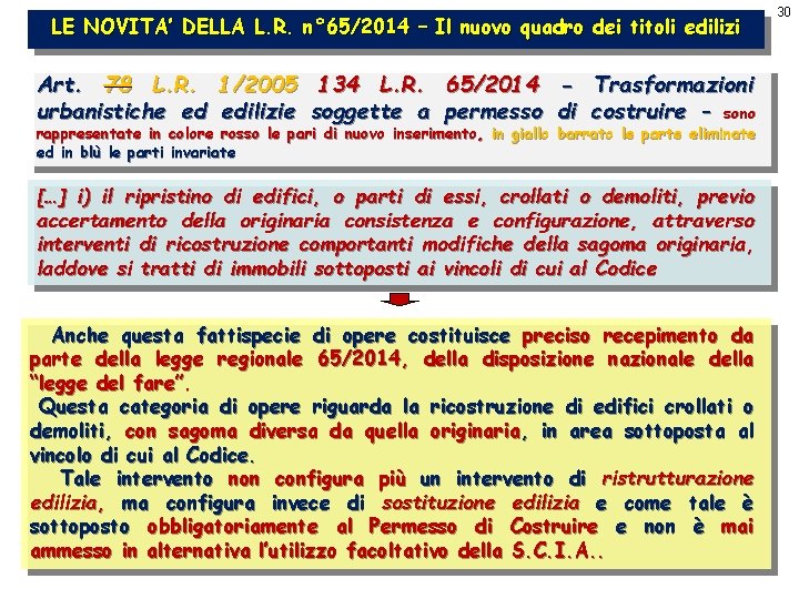 LE NOVITA’ DELLA L. R. n° 65/2014 – Il nuovo quadro dei titoli edilizi