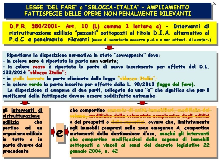 LEGGE “DEL FARE” e “SBLOCCA-ITALIA” – AMPLIAMENTO FATTISPECIE DELLE OPERE NON PENALMENTE RILEVANTI D.