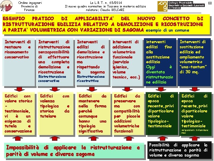 Ordine ingegneri Provincia di Firenze La L. R. T. n. 65/2014 Il nuovo quadro
