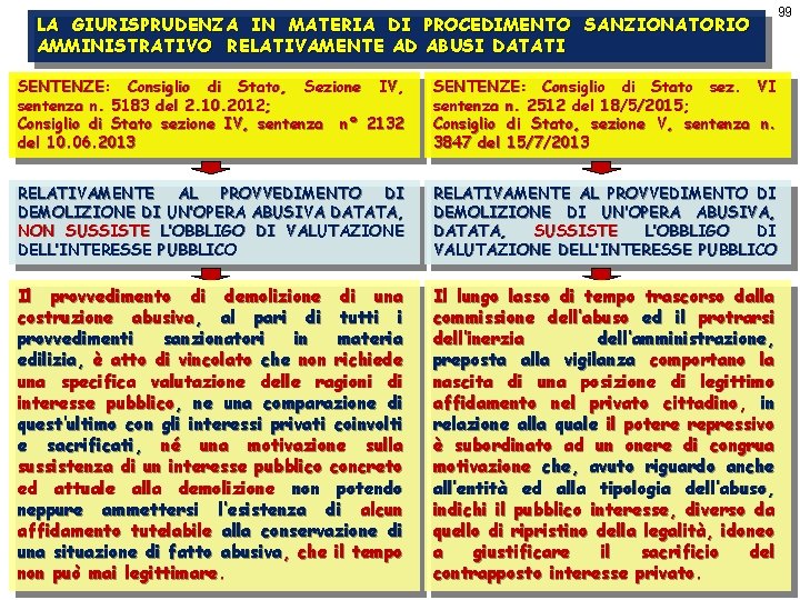 LA GIURISPRUDENZA IN MATERIA DI PROCEDIMENTO SANZIONATORIO AMMINISTRATIVO RELATIVAMENTE AD ABUSI DATATI 99 SENTENZE: