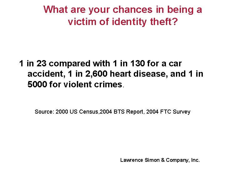What are your chances in being a victim of identity theft? 1 in 23