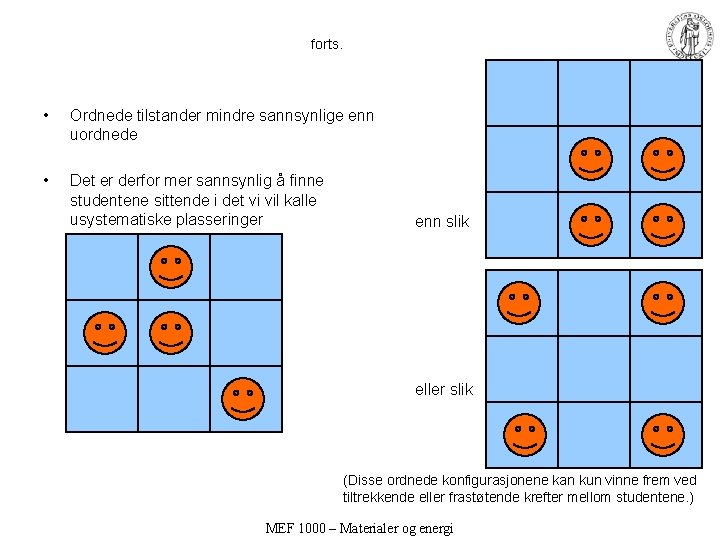 forts. • Ordnede tilstander mindre sannsynlige enn uordnede • Det er derfor mer sannsynlig