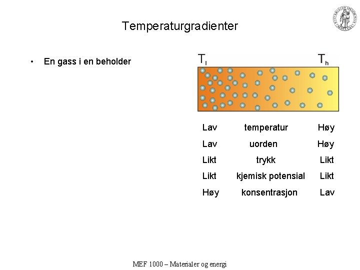 Temperaturgradienter • En gass i en beholder Lav temperatur Høy Lav uorden Høy Likt