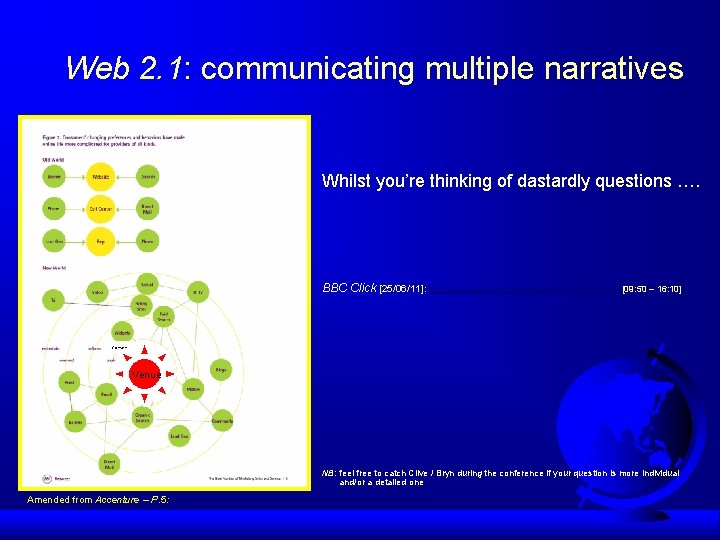 Web 2. 1: communicating multiple narratives Whilst you’re thinking of dastardly questions …. BBC