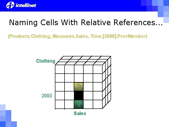 Naming Cells With Relative References. . . (Products. Clothing, Measures. Sales, Time. [2000]. Prev.