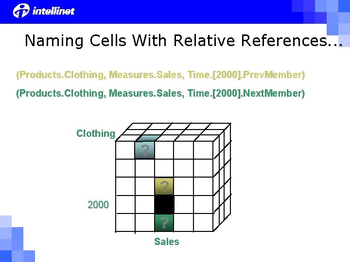 Naming Cells With Relative References. . . (Products. Clothing, Measures. Sales, Time. [2000]. Prev.