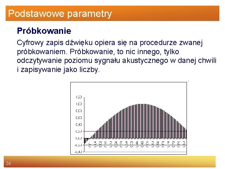 Podstawowe parametry Próbkowanie Cyfrowy zapis dźwięku opiera się na procedurze zwanej próbkowaniem. Próbkowanie, to