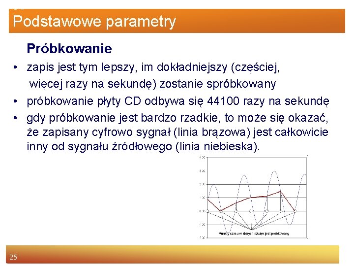 Podstawowe parametry Próbkowanie • zapis jest tym lepszy, im dokładniejszy (częściej, więcej razy na