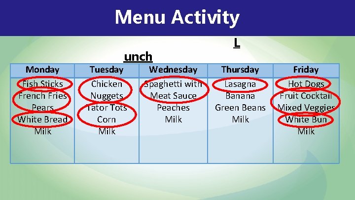 Menu Activity Monday Fish Sticks French Fries Pears White Bread Milk unch Tuesday Chicken Menu Activity Monday Fish Sticks French Fries Pears White Bread Milk unch Tuesday Chicken