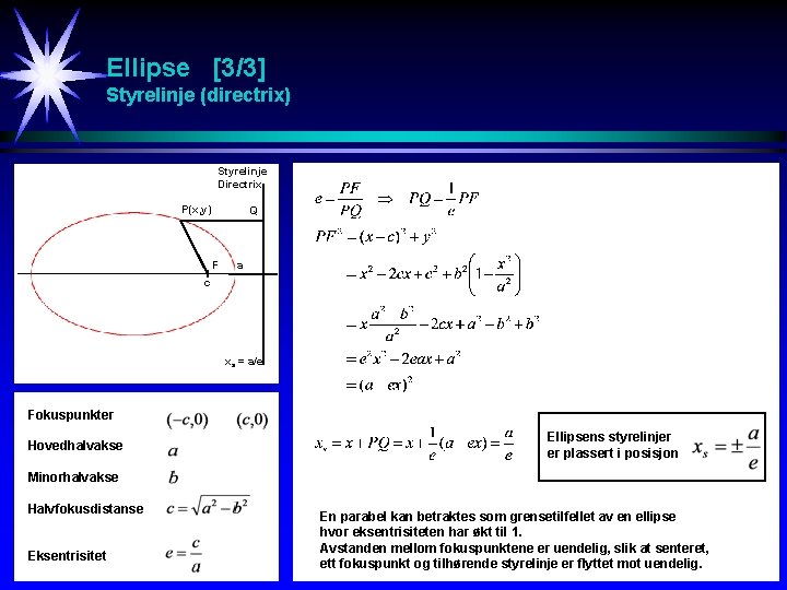 Ellipse [3/3] Styrelinje (directrix) Styrelinje Directrix P(x, y) Q F a c xs =