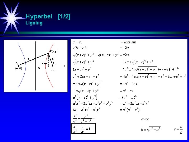 Hyperbel [1/2] Ligning P(x, y) s 1 s 2 F 1 (-c, 0) c