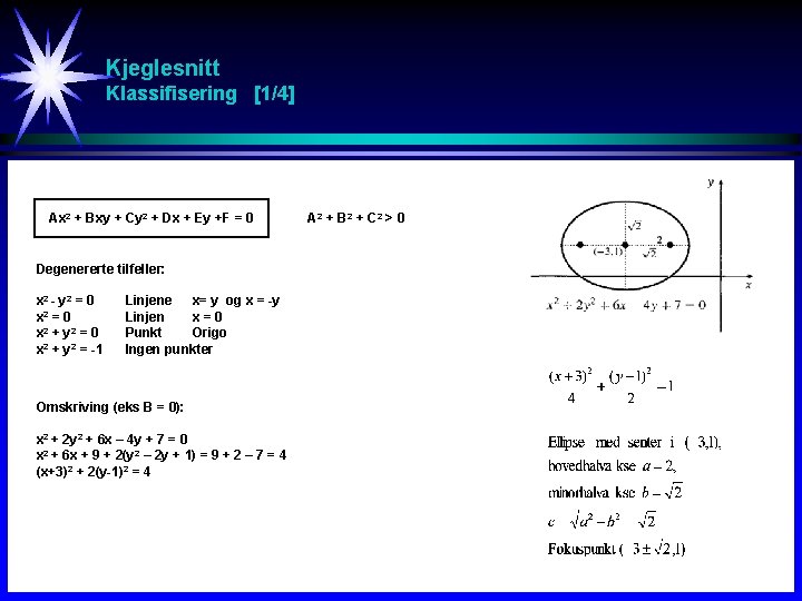 Kjeglesnitt Klassifisering [1/4] Ax 2 + Bxy + Cy 2 + Dx + Ey