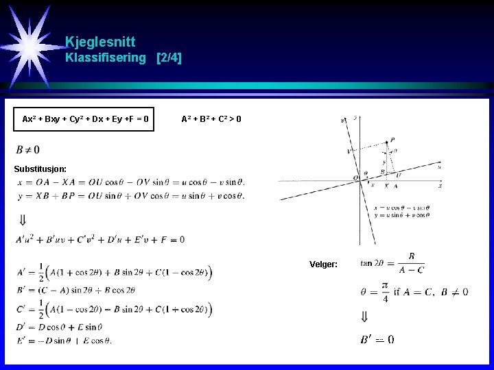 Kjeglesnitt Klassifisering [2/4] Ax 2 + Bxy + Cy 2 + Dx + Ey