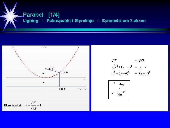 Parabel [1/4] Ligning - Fokuspunkt / Styrelinje - Symmetri om 2. aksen y (0,