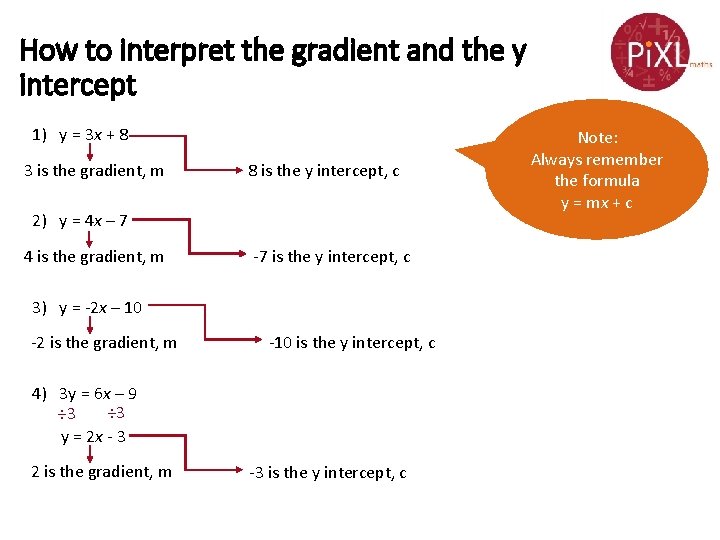 How to interpret the gradient and the y intercept 1) y = 3 x