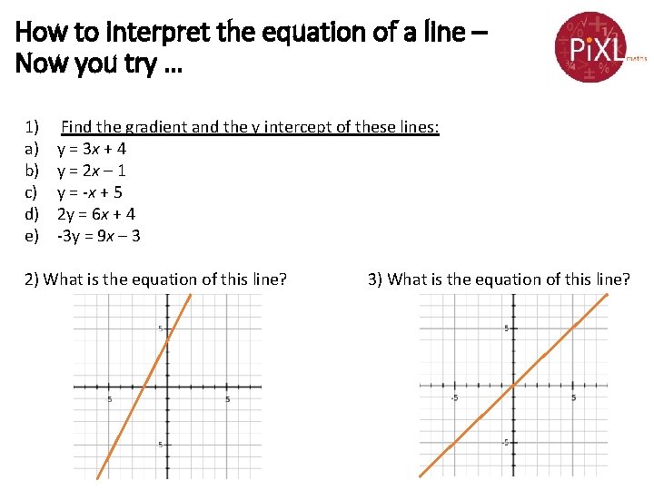 How to interpret the equation of a line – Now you try … 1)