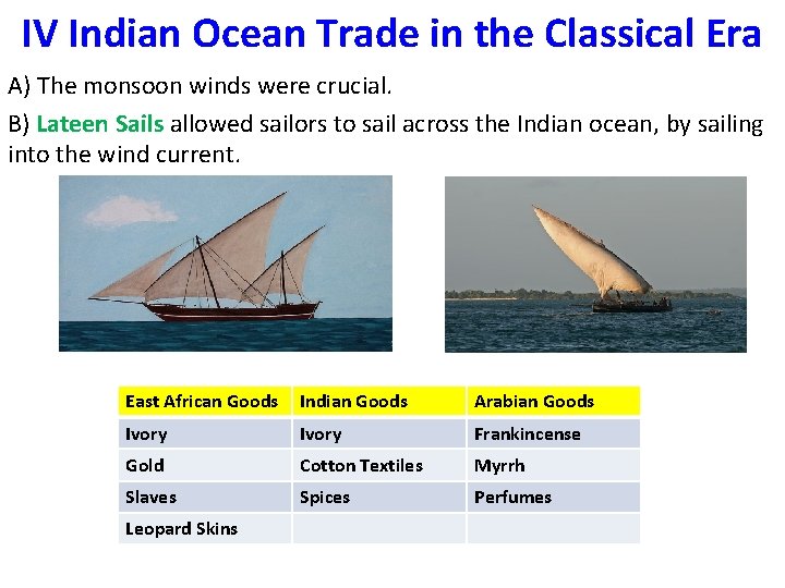 IV Indian Ocean Trade in the Classical Era A) The monsoon winds were crucial.