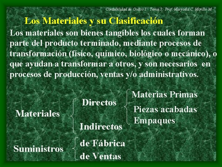 Contabilidad de Costos I. Tema 3. Prof. Marysela C. Morillo M. Los Materiales y