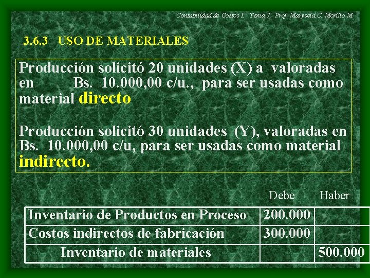 Contabilidad de Costos I. Tema 3. Prof. Marysela C. Morillo M. 3. 6. 3