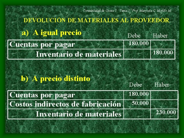 Contabilidad de Costos I. Tema 3. Prof. Marysela C. Morillo M. DEVOLUCIÓN DE MATERIALES