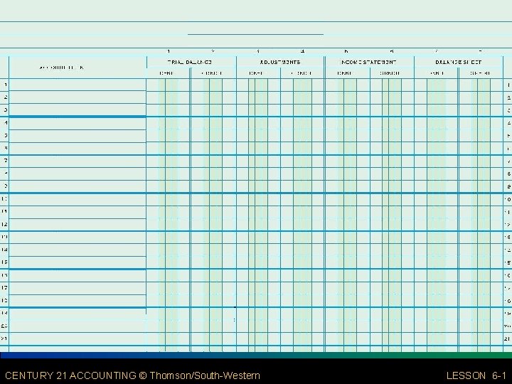 10 CENTURY 21 ACCOUNTING © Thomson/South-Western LESSON 6 -1 