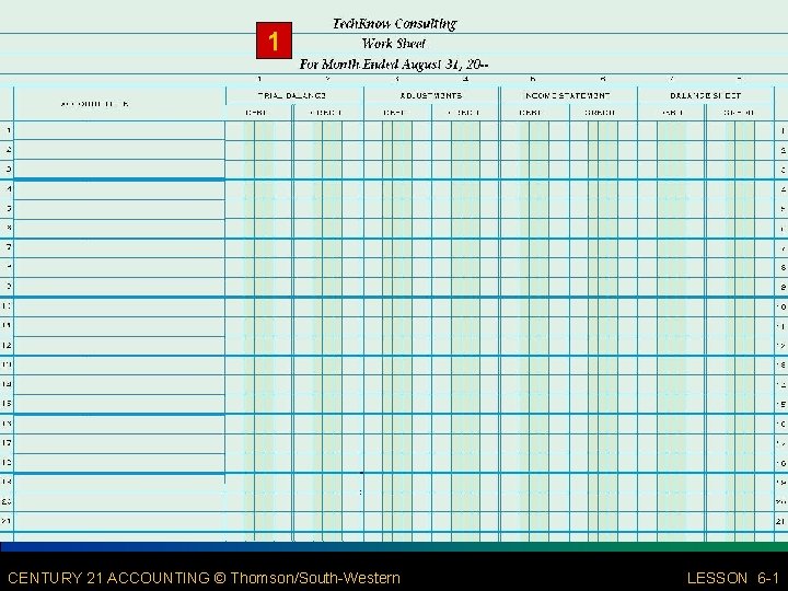 11 1 CENTURY 21 ACCOUNTING © Thomson/South-Western LESSON 6 -1 