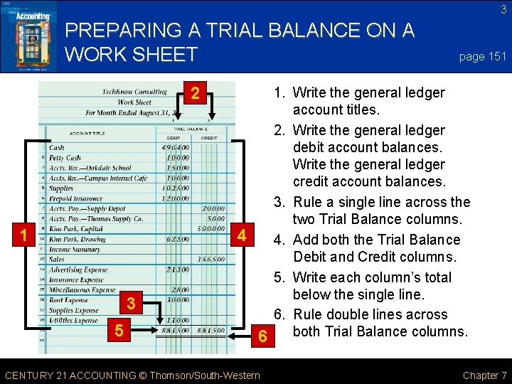 3 PREPARING A TRIAL BALANCE ON A WORK SHEET 2 1 4 3 5
