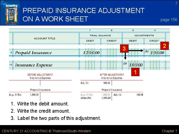 7 PREPAID INSURANCE ADJUSTMENT ON A WORK SHEET page 156 2 3 1 1.