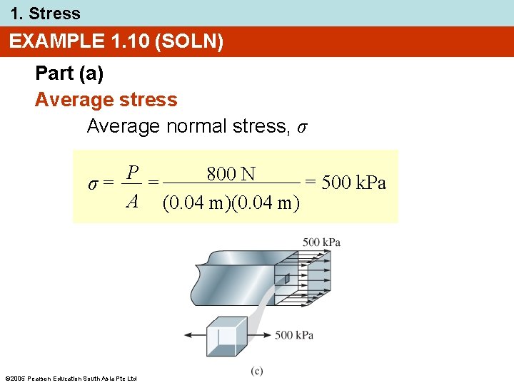 1. Stress EXAMPLE 1. 10 (SOLN) Part (a) Average stress Average normal stress, σ