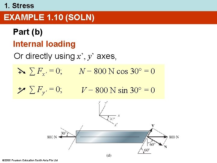 1. Stress EXAMPLE 1. 10 (SOLN) Part (b) Internal loading Or directly using x’,