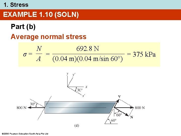 1. Stress EXAMPLE 1. 10 (SOLN) Part (b) Average normal stress N 692. 8