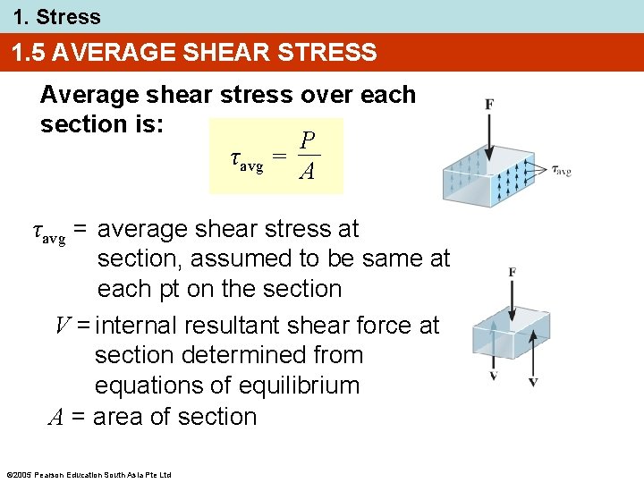 1. Stress 1. 5 AVERAGE SHEAR STRESS Average shear stress over each section is: