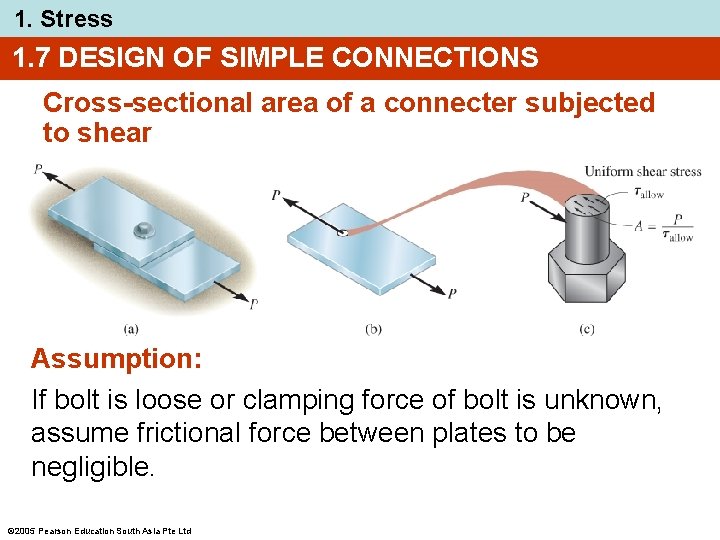 1. Stress 1. 7 DESIGN OF SIMPLE CONNECTIONS Cross-sectional area of a connecter subjected