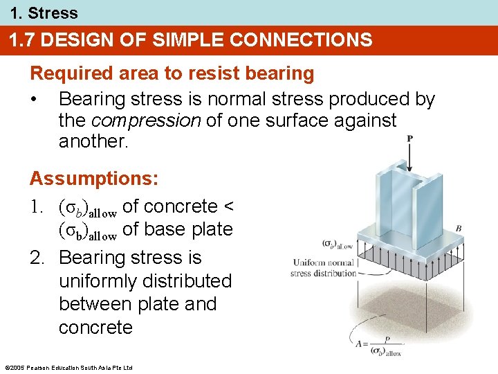 1. Stress 1. 7 DESIGN OF SIMPLE CONNECTIONS Required area to resist bearing •