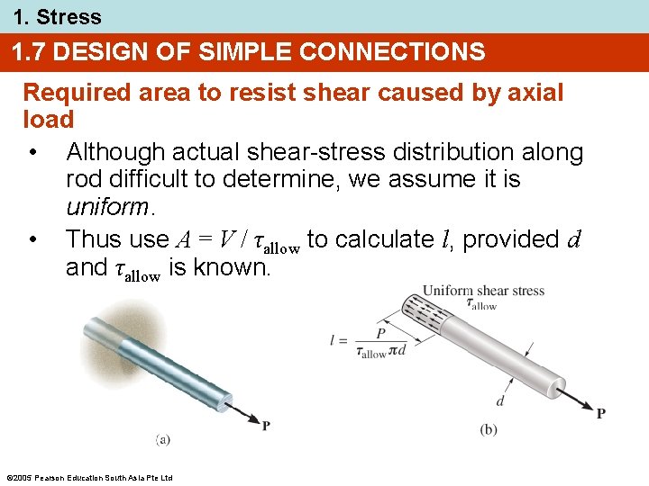 1. Stress 1. 7 DESIGN OF SIMPLE CONNECTIONS Required area to resist shear caused