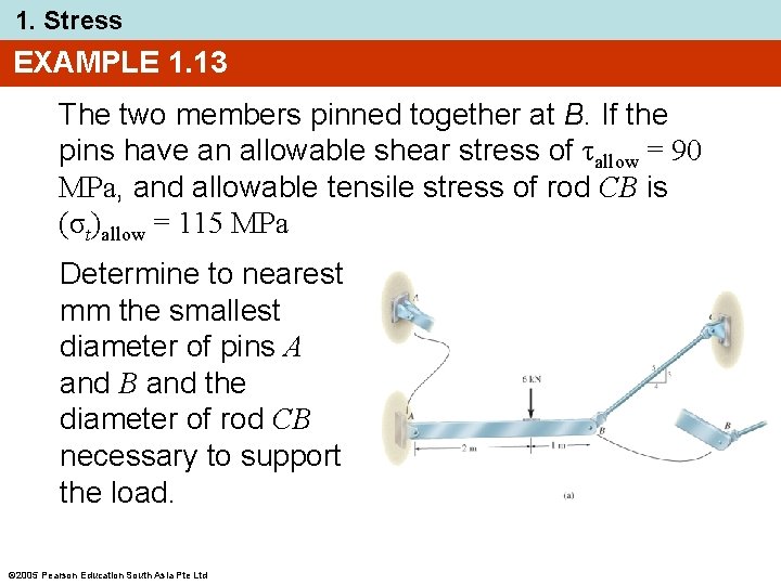 1. Stress EXAMPLE 1. 13 The two members pinned together at B. If the