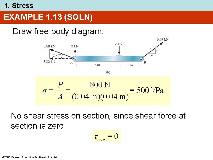 1. Stress EXAMPLE 1. 13 (SOLN) Draw free-body diagram: 800 N P = 500