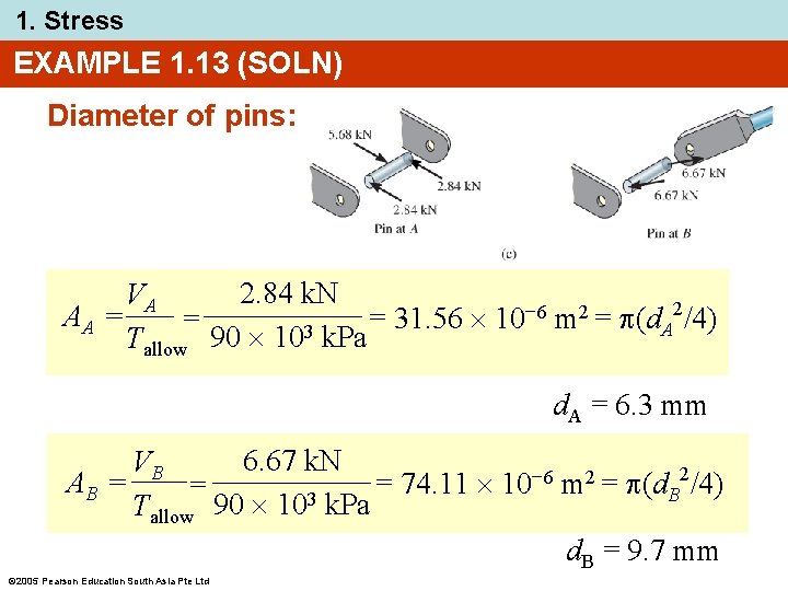 1. Stress EXAMPLE 1. 13 (SOLN) Diameter of pins: 2. 84 k. N VA