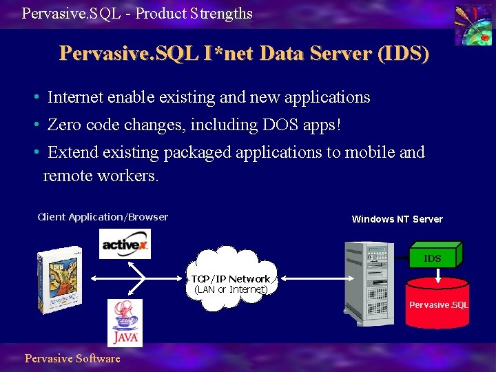 Pervasive. SQL - Product Strengths Pervasive. SQL I*net Data Server (IDS) • Internet enable