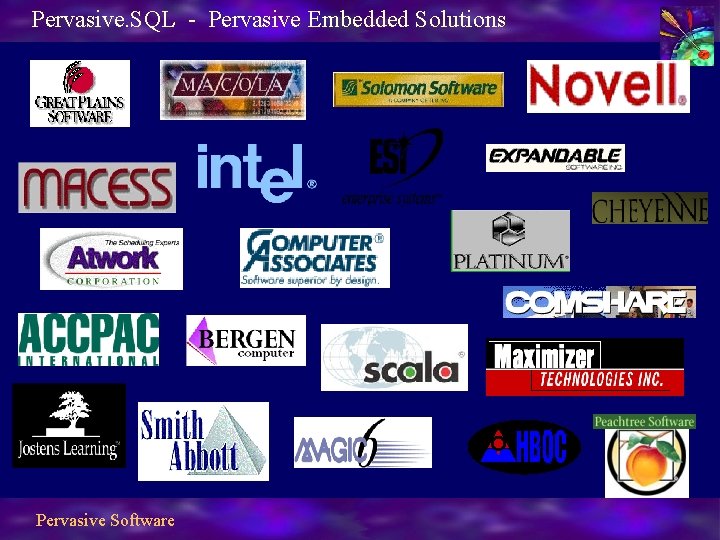 Pervasive. SQL - Pervasive Embedded Solutions Pervasive Software 