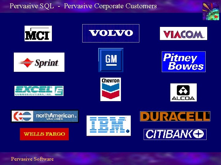 Pervasive. SQL - Pervasive Corporate Customers Pervasive Software 