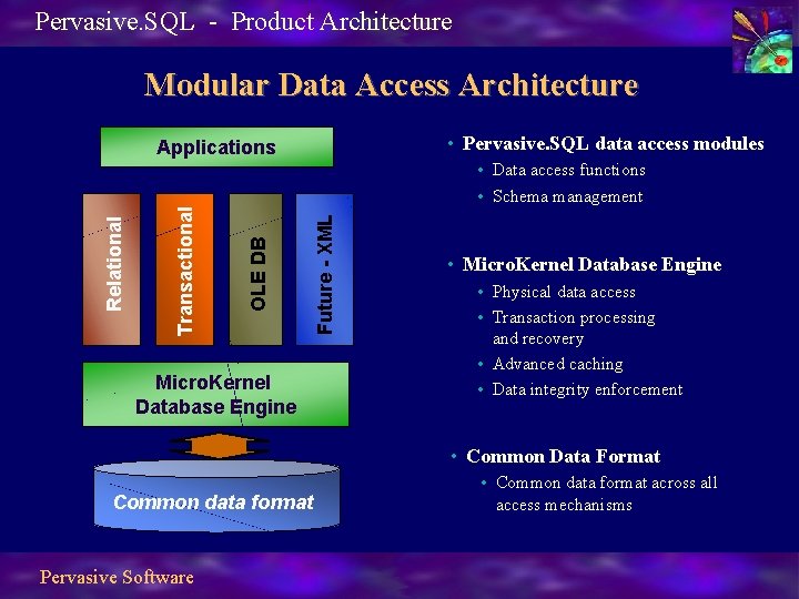 Pervasive. SQL - Product Architecture Modular Data Access Architecture • Pervasive. SQL data access