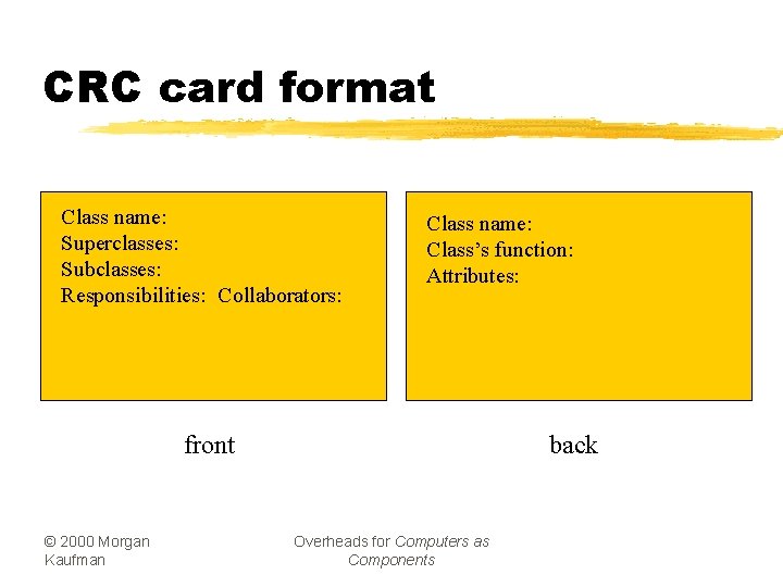 CRC card format Class name: Superclasses: Subclasses: Responsibilities: Collaborators: Class name: Class’s function: Attributes: